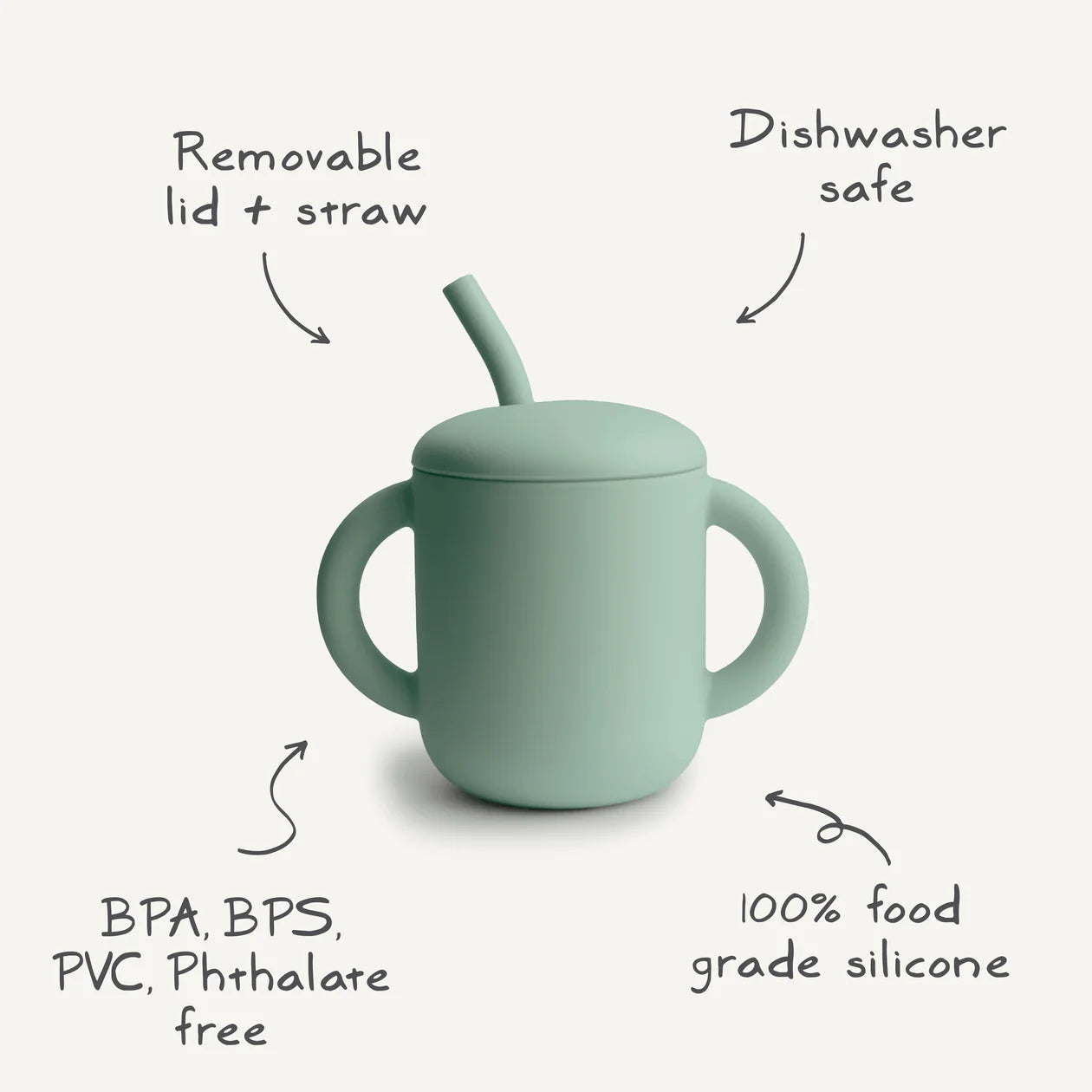 Silicone Training Cup + Straw - Tradewinds